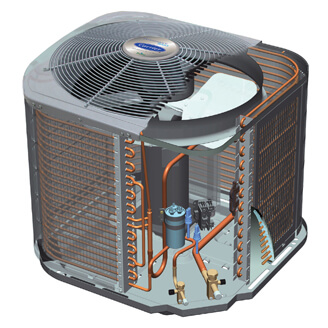 Carrier Performance 17 air conditioner, inside diagram